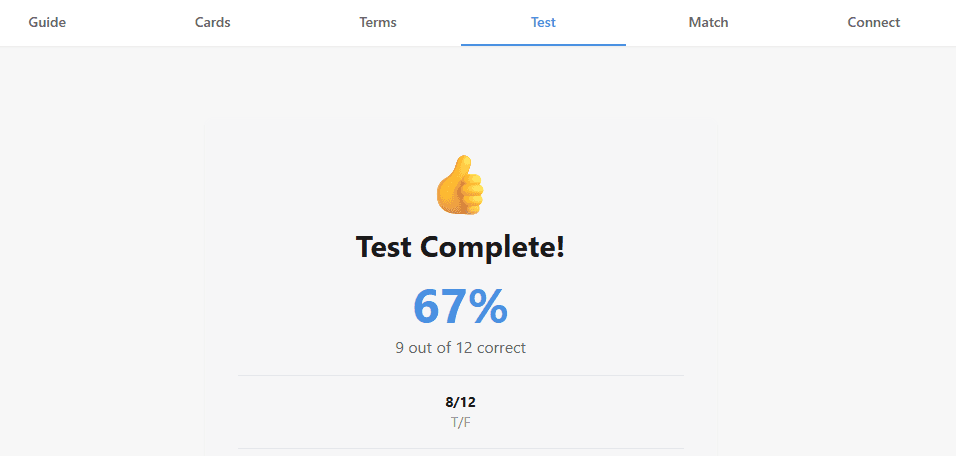 Test score history
